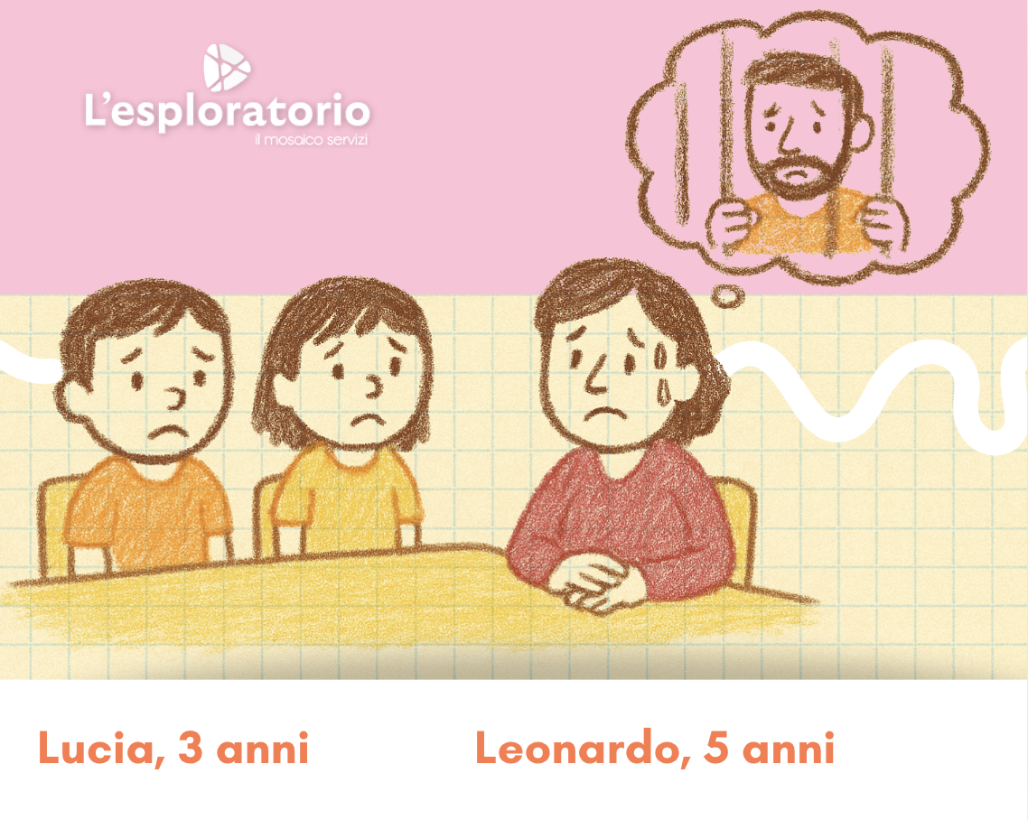 lucia e leonardo di 3 e 5 anni